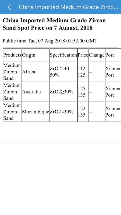 FerroAlloyNet screenshot-5