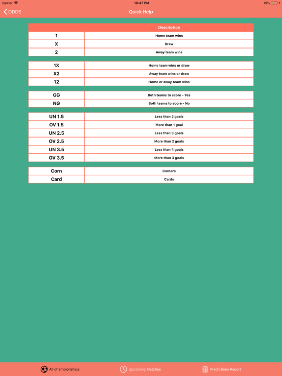 Bullet Bet Predictions iPad screenshot 7 - Sports app