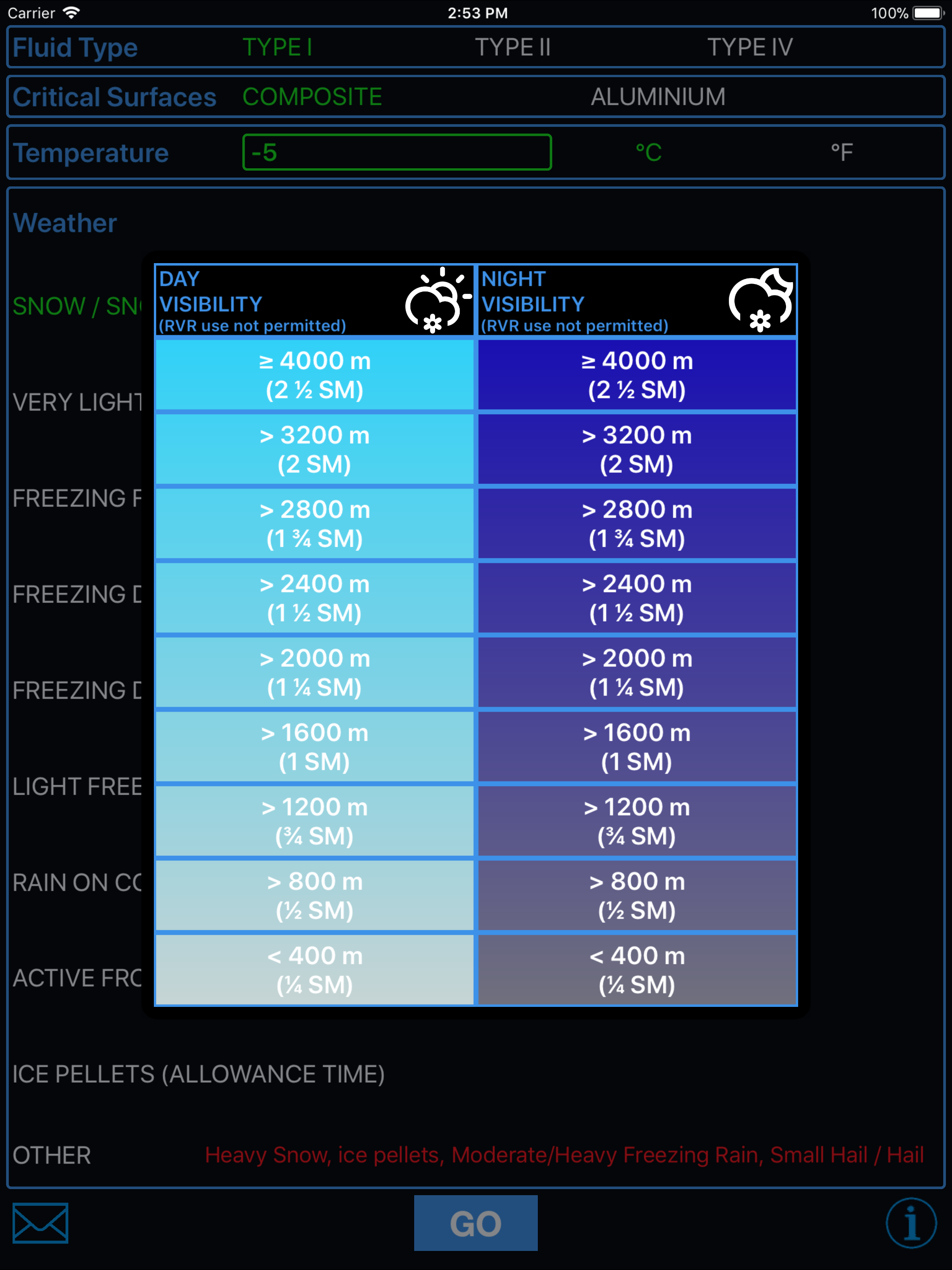 Pilot Anti-Icing screenshot 9