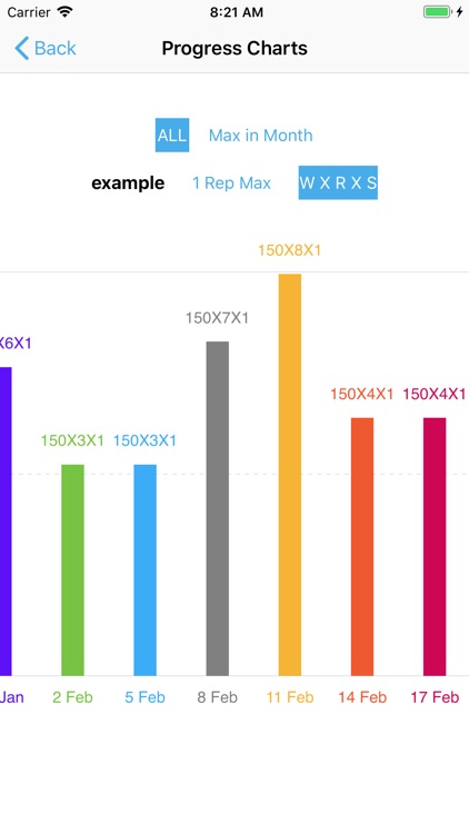 Barbell Work screenshot-4