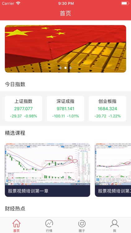牛股通-股票配资行情助手