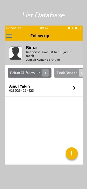 Sahabat Taman Melati(圖2)-速報App