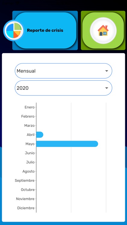 Epilepsia Mexico screenshot-7