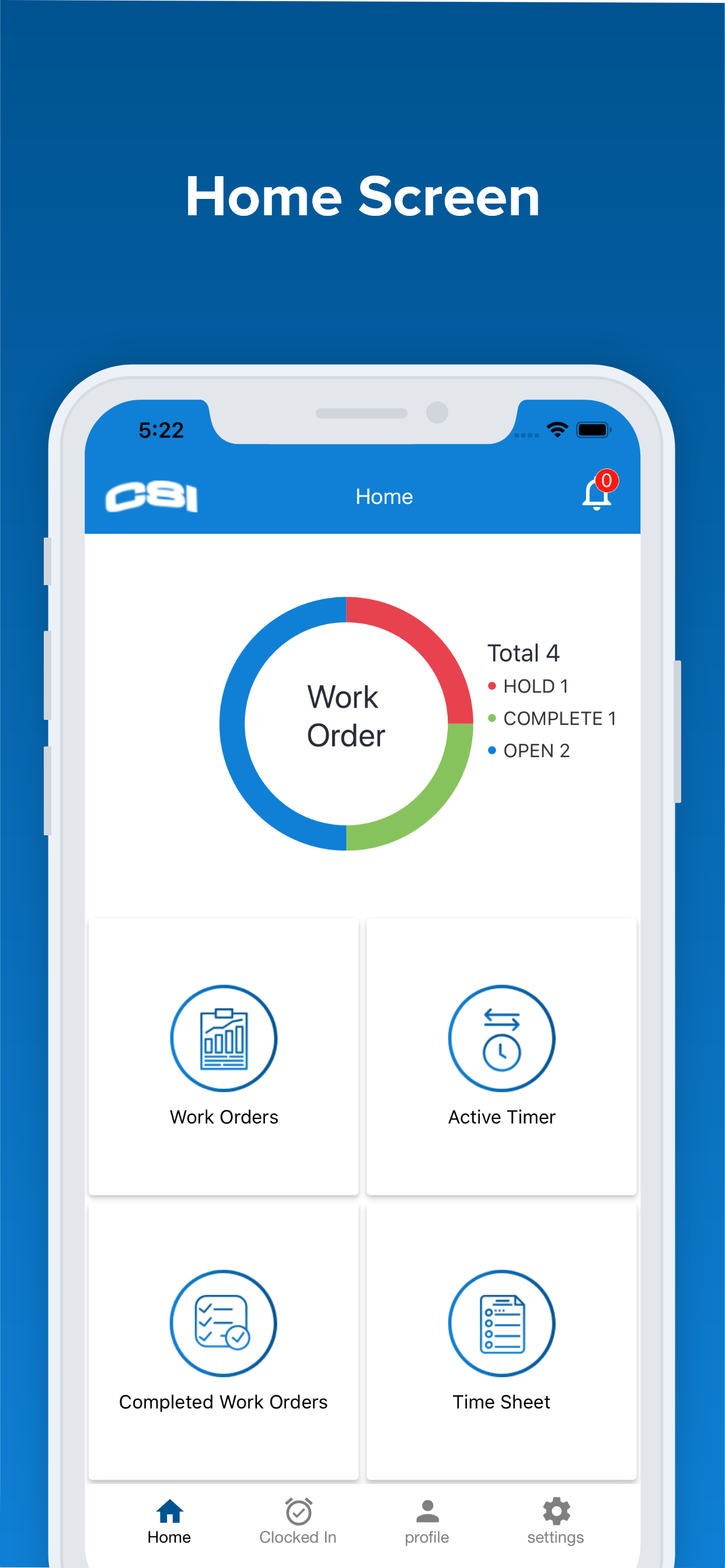 CSI Resource Management