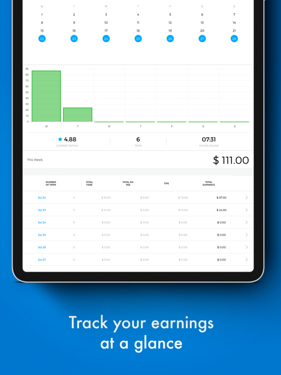 Drive Austin Non-Profit TNC iPad screenshot 2 - Travel app