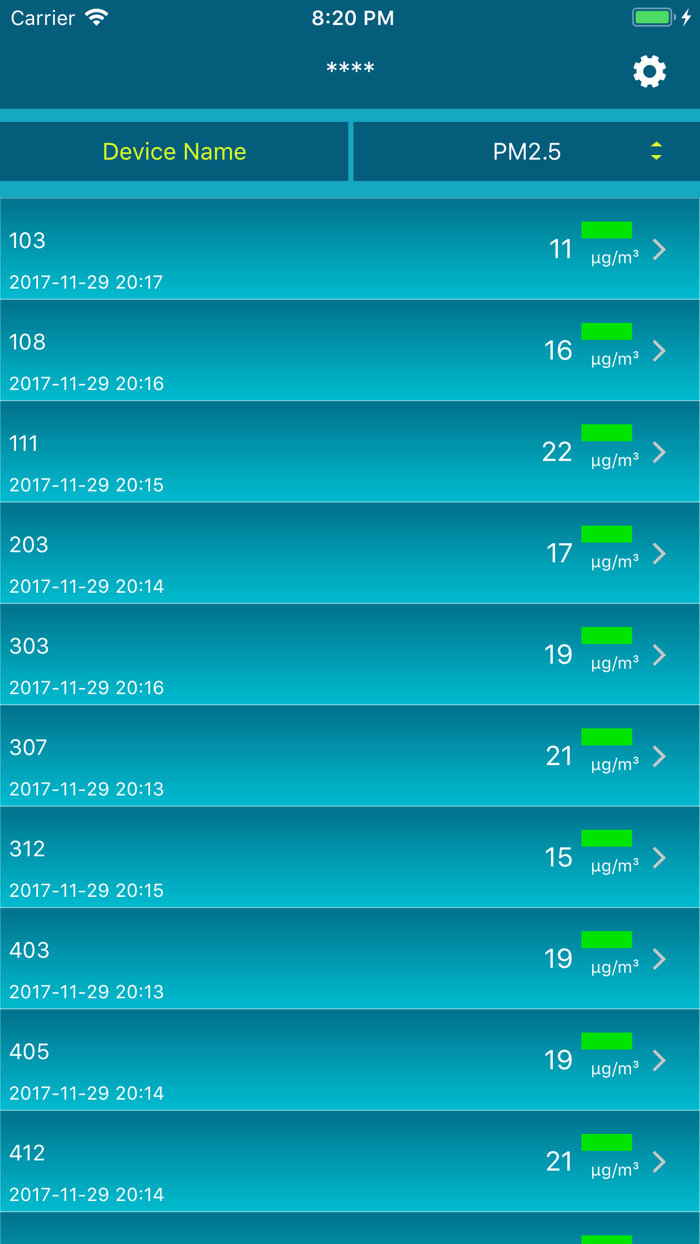 i-Bluesky Real-time Environme