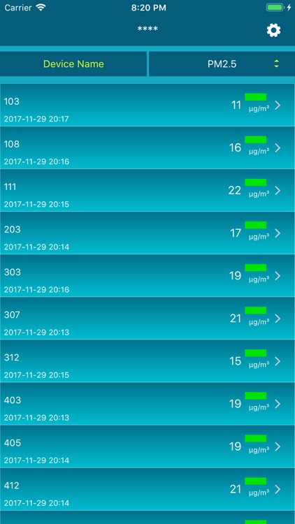 i-Bluesky Real-time Environme