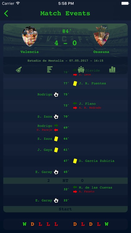 Live Results for Spanish Liga