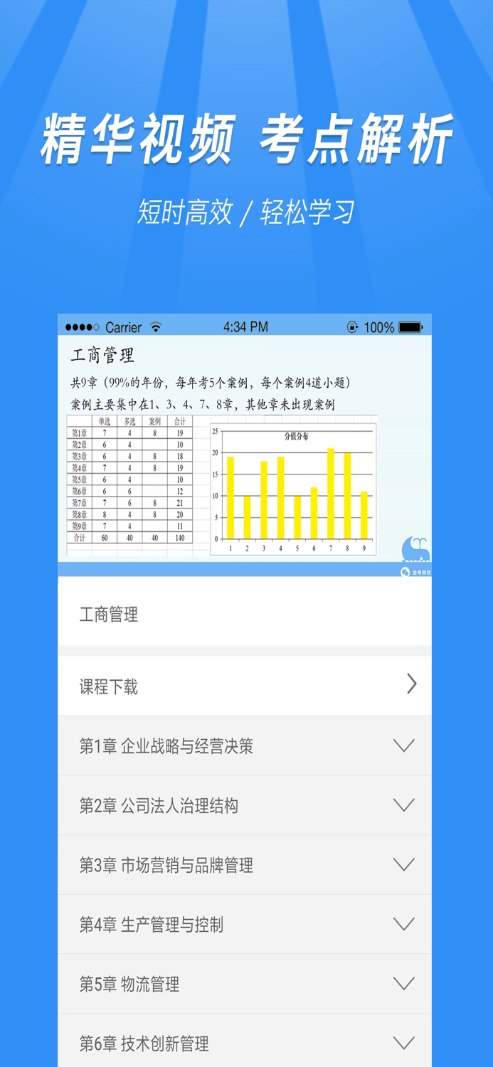 中级经济师考试题库-考点视频精讲