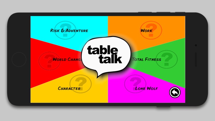 Table Talk For Blokes