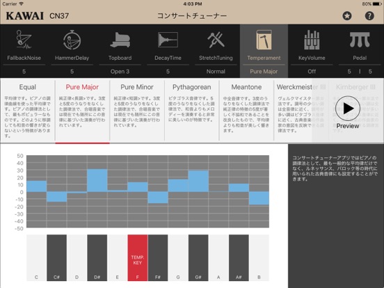 コンサートチューナーのおすすめ画像5