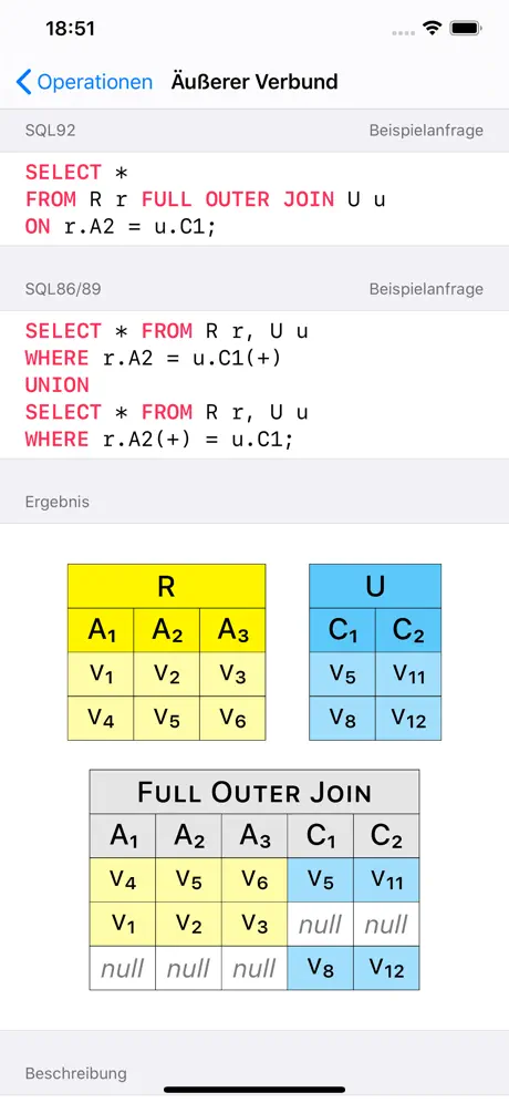 SQL Primer