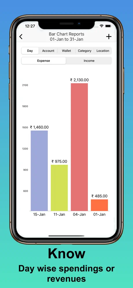 MoneyMeter