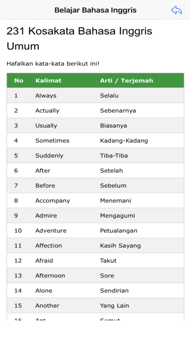 Mahir Bahasa Inggris Screenshot