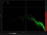Audio Analyzer ipad bilder 2