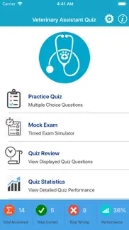 How to cancel & delete veterinary assistant quizzes 3