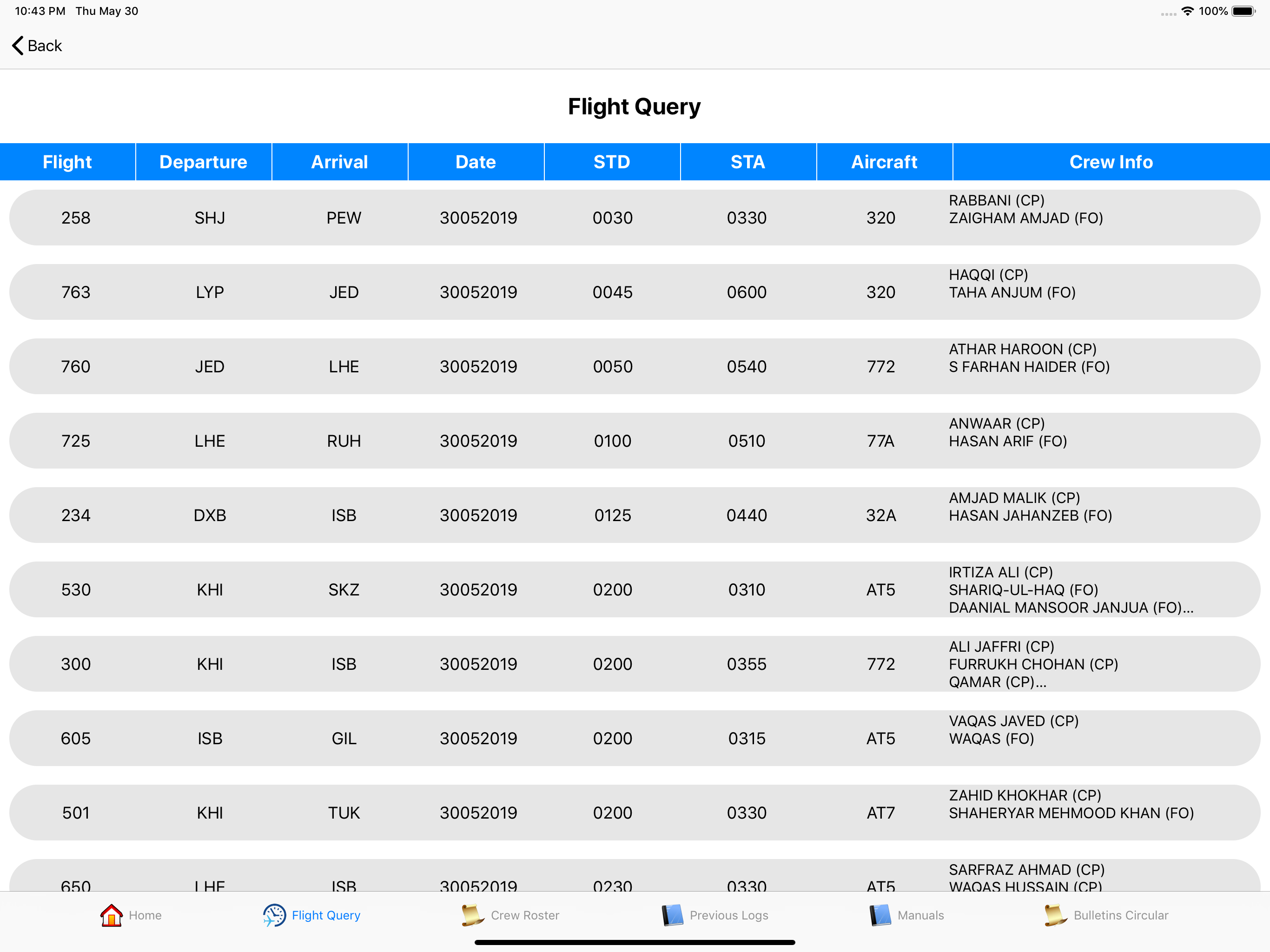 Digital Crew screenshot 4