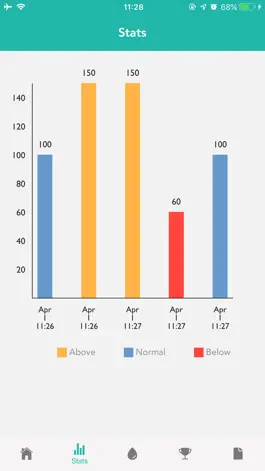 Game screenshot SugarTraces hack