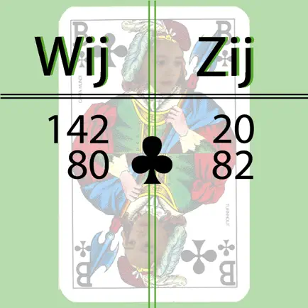 WijZij Читы