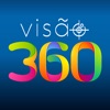 Visão 360