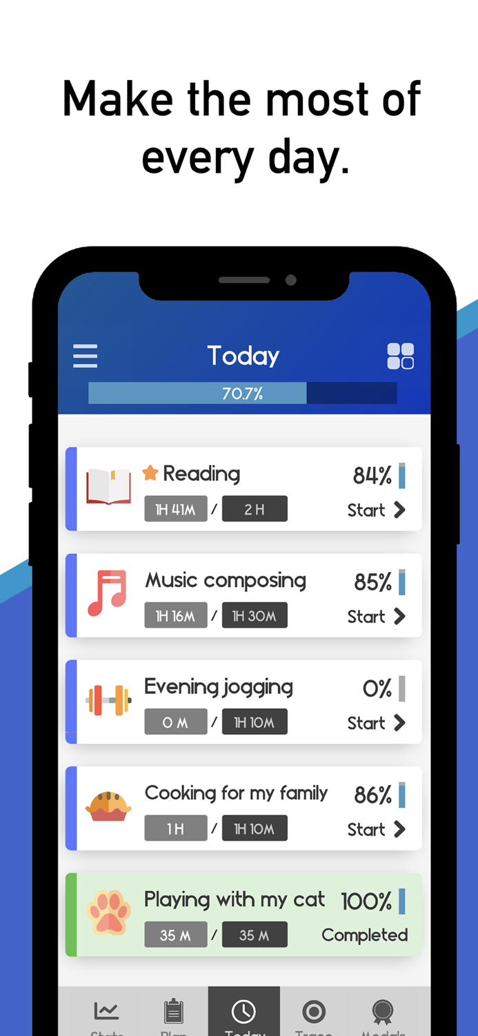 Well Planned - Plan and Achieve