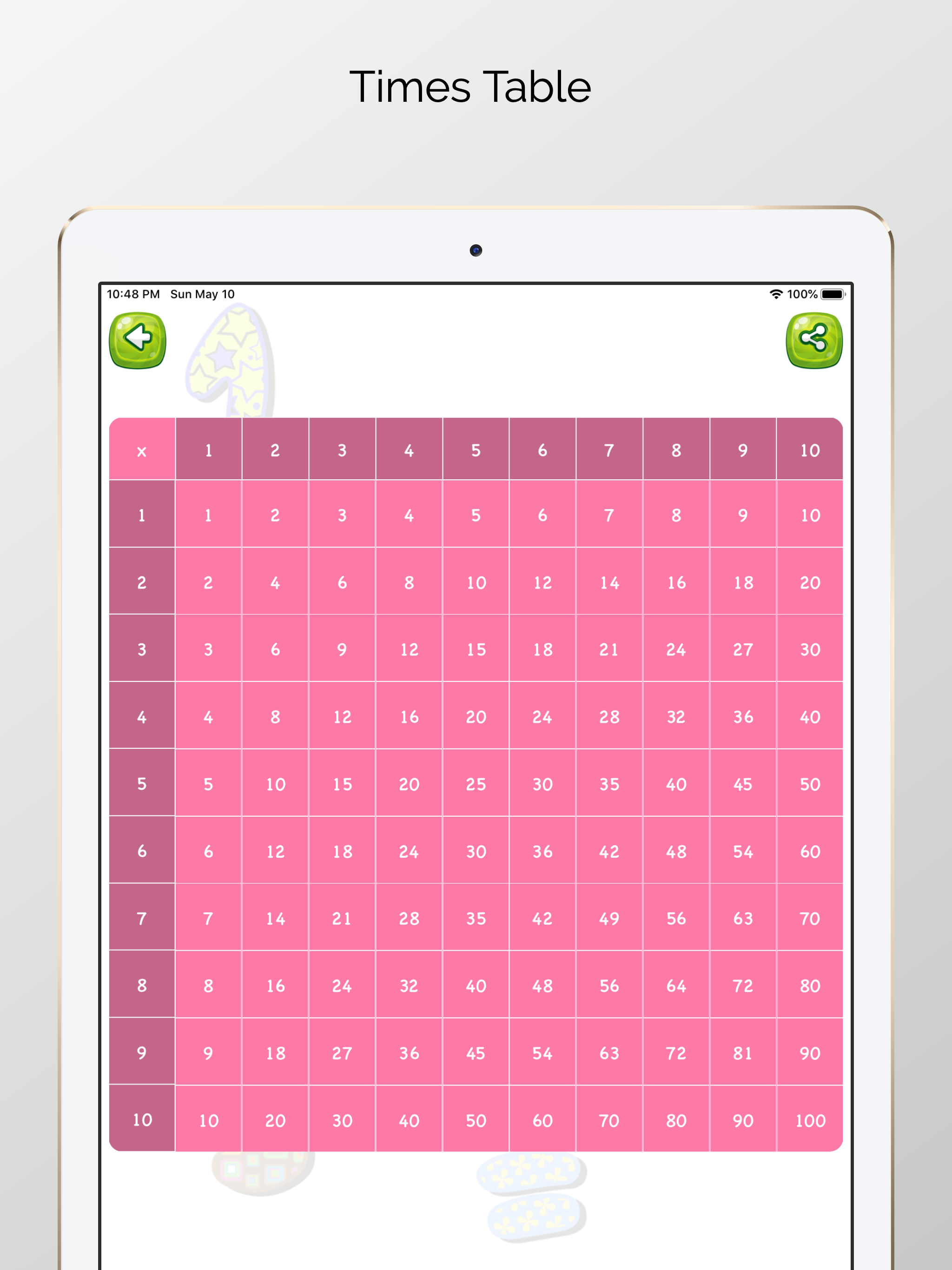 Math Genius - Times Table IQ screenshot 12