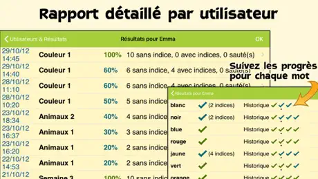 La magie des mots (éd. école)