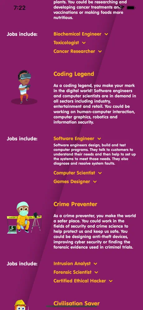 Meet The Future You