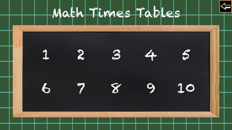 Math Times Tables