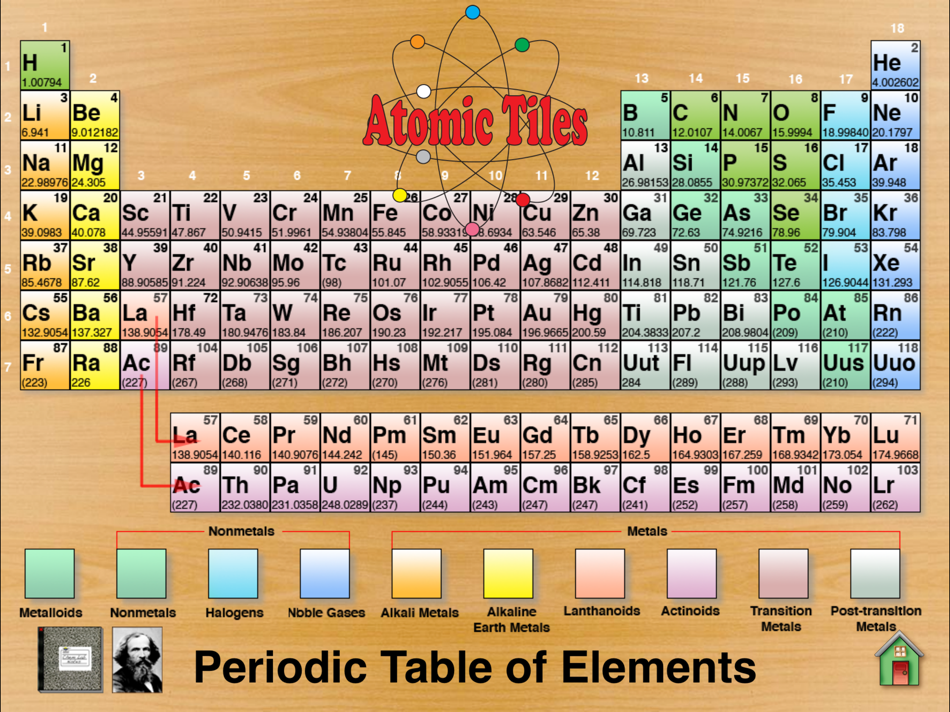 #2. AtomicTiles (macOS) Podle: Ventura Educational Systems