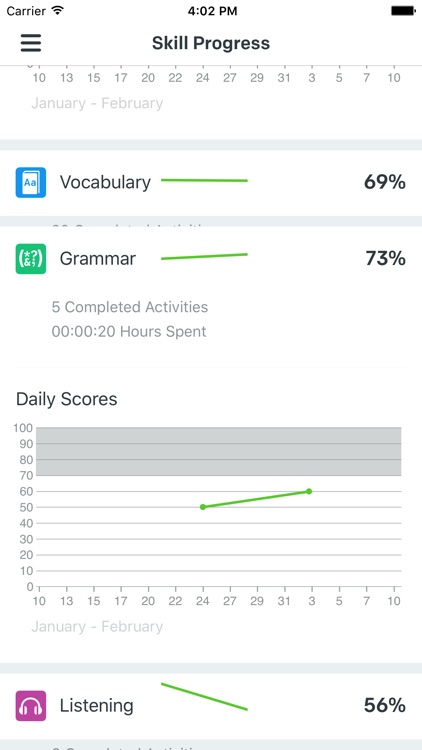 Voxy - Learn English screenshot-4