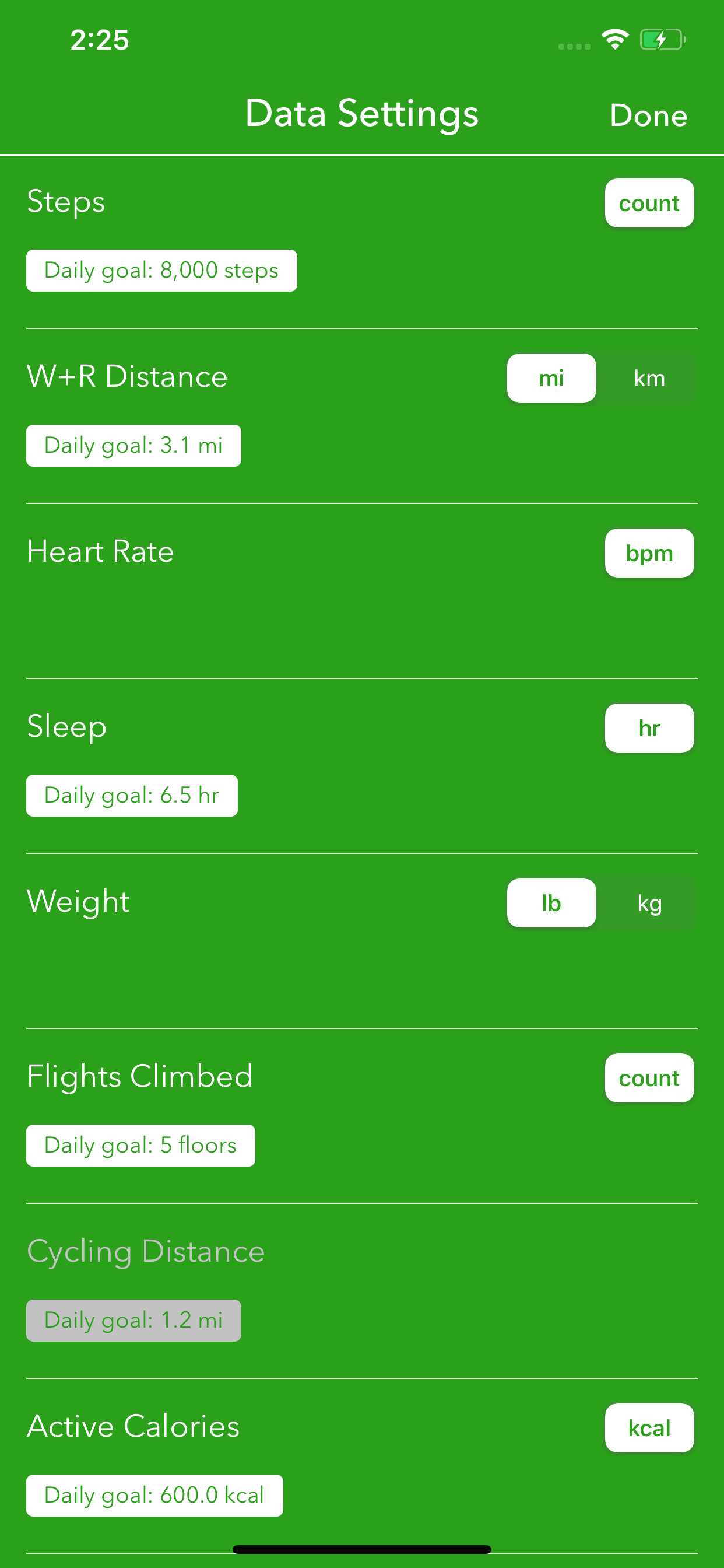Dashboard for Apple Health App