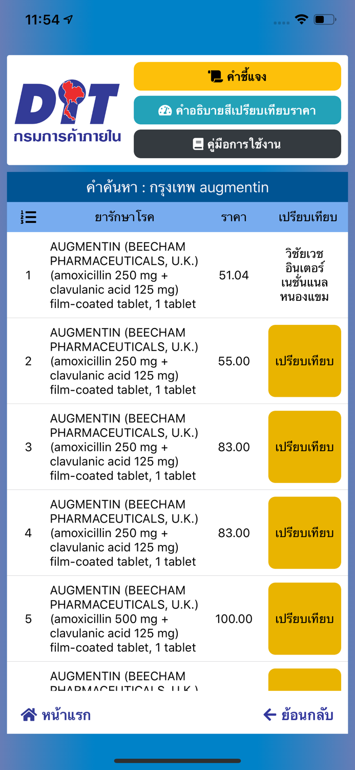 ตรวจสอบราคายา