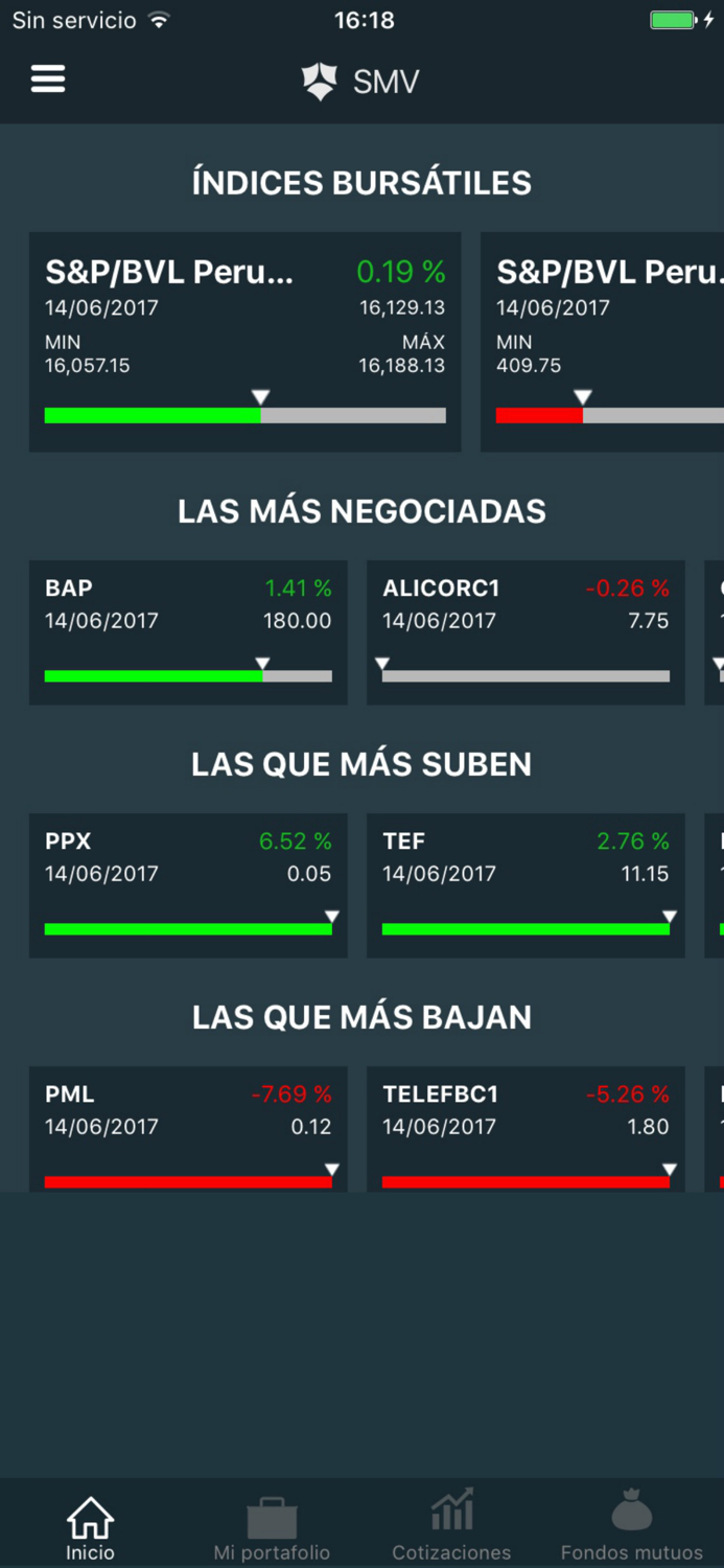 App de la SMV