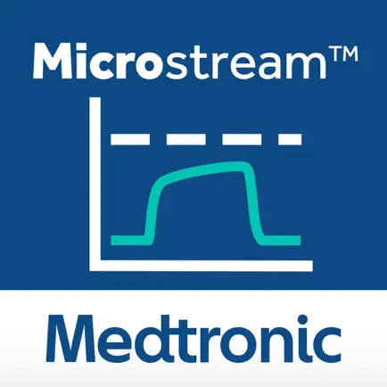 Microstream™ Sedation Data Cheats