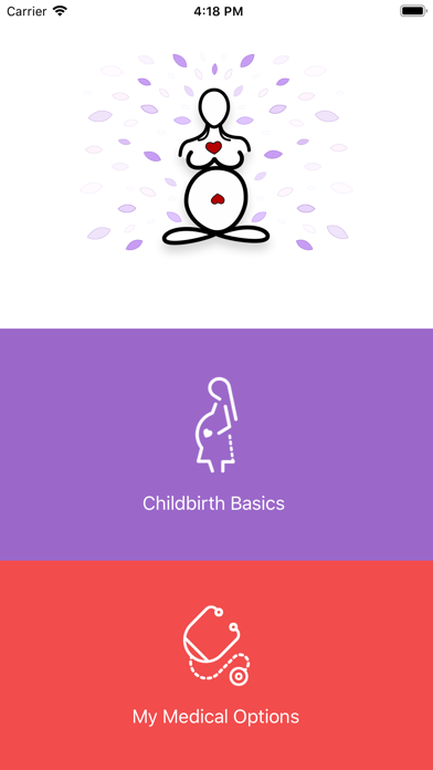 How to cancel & delete Childbirth Basics from iphone & ipad 1