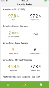 Arbor Parent App screenshot
