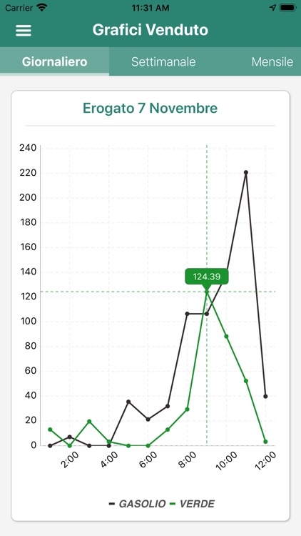 Maser BackOffice screenshot-6