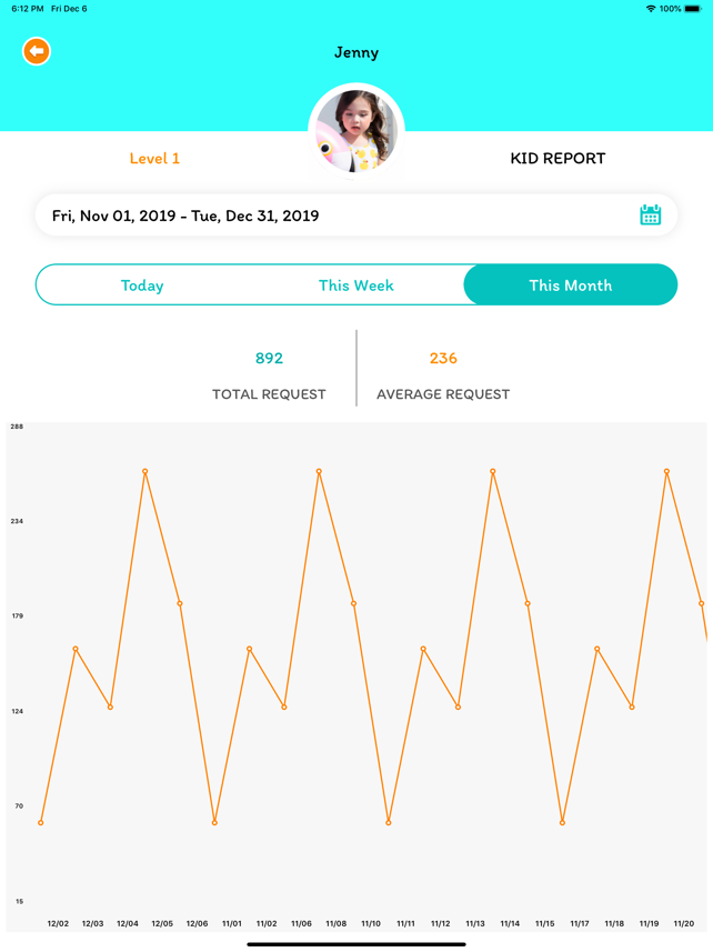 Lil Requester Screenshot