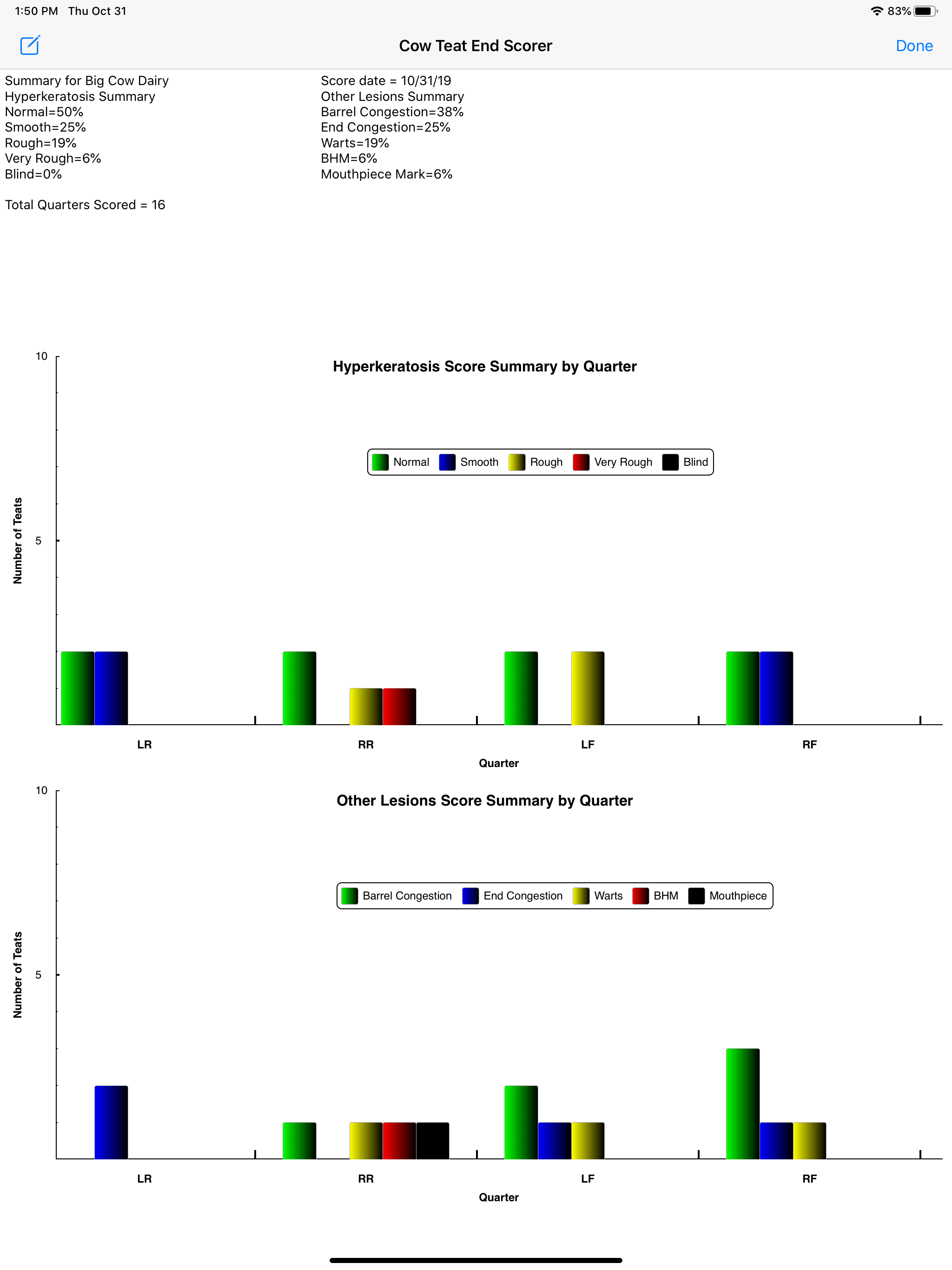 Teat End Scorer screenshot 6