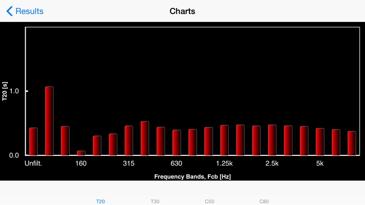 APM Sweep screenshot-3
