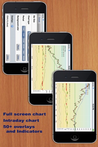 Stocks Tracker:Real-time stockのおすすめ画像2