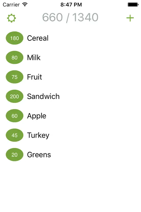 Calorie Log