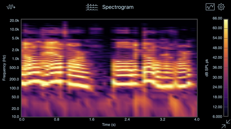 SignalScope Basic 2018 screenshot-4