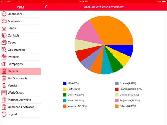 I-CRM Screenshot 5