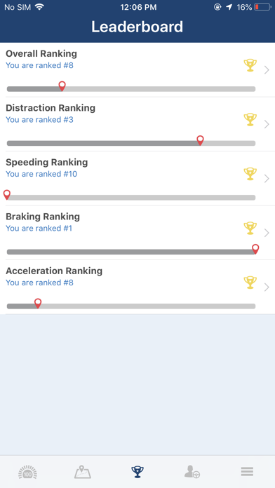 DriveWell MileTrial screenshot 3