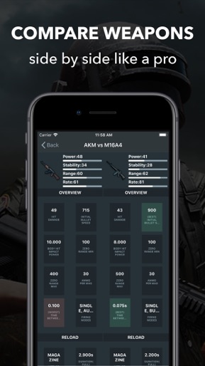 Guide for PUBG: Mobile/PC/PS4 screenshot 5