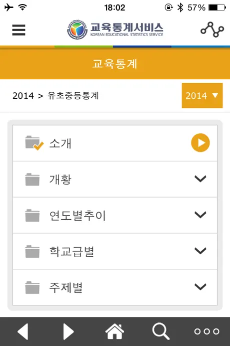 교육통계서비스
