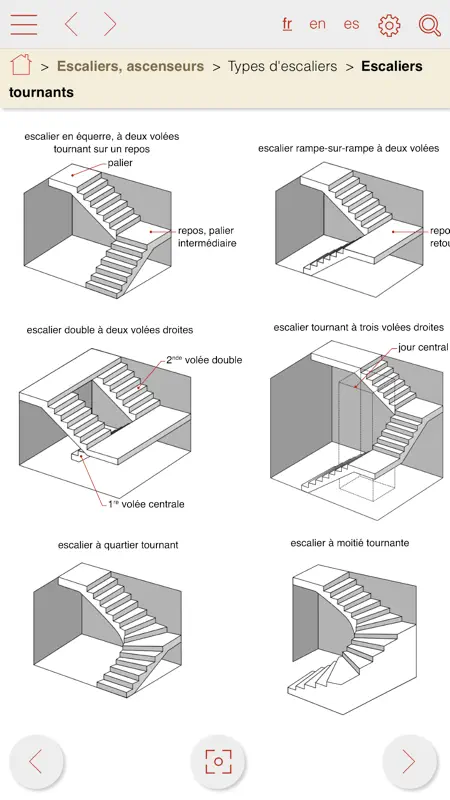 VisualTerms construction screenshot 4 of 5