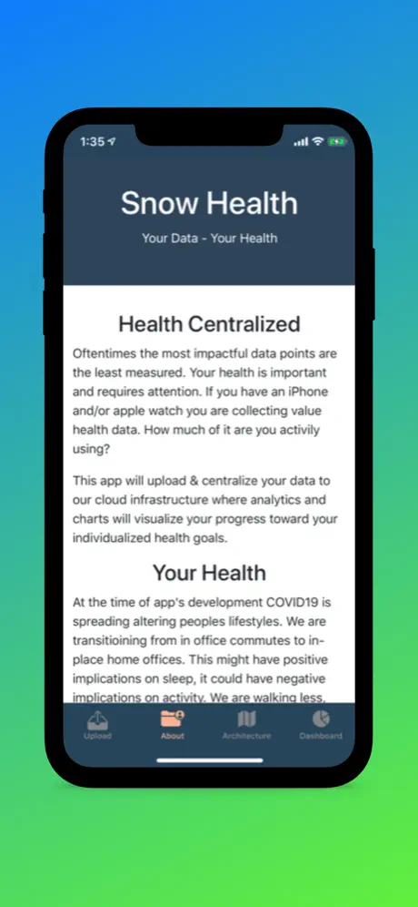 MyDay Health